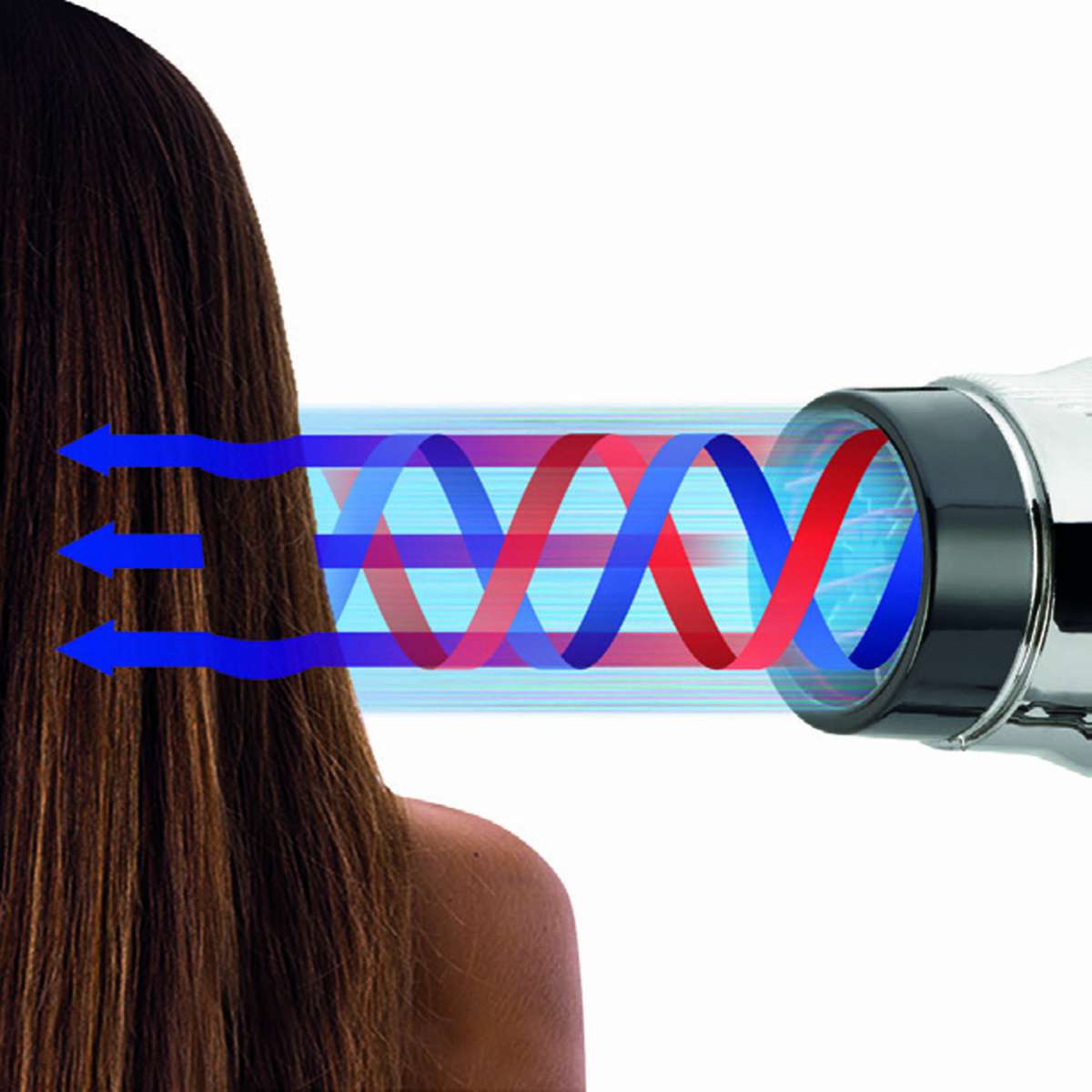 Sèche-cheveux professionnels 7005 W GAMMA PIU